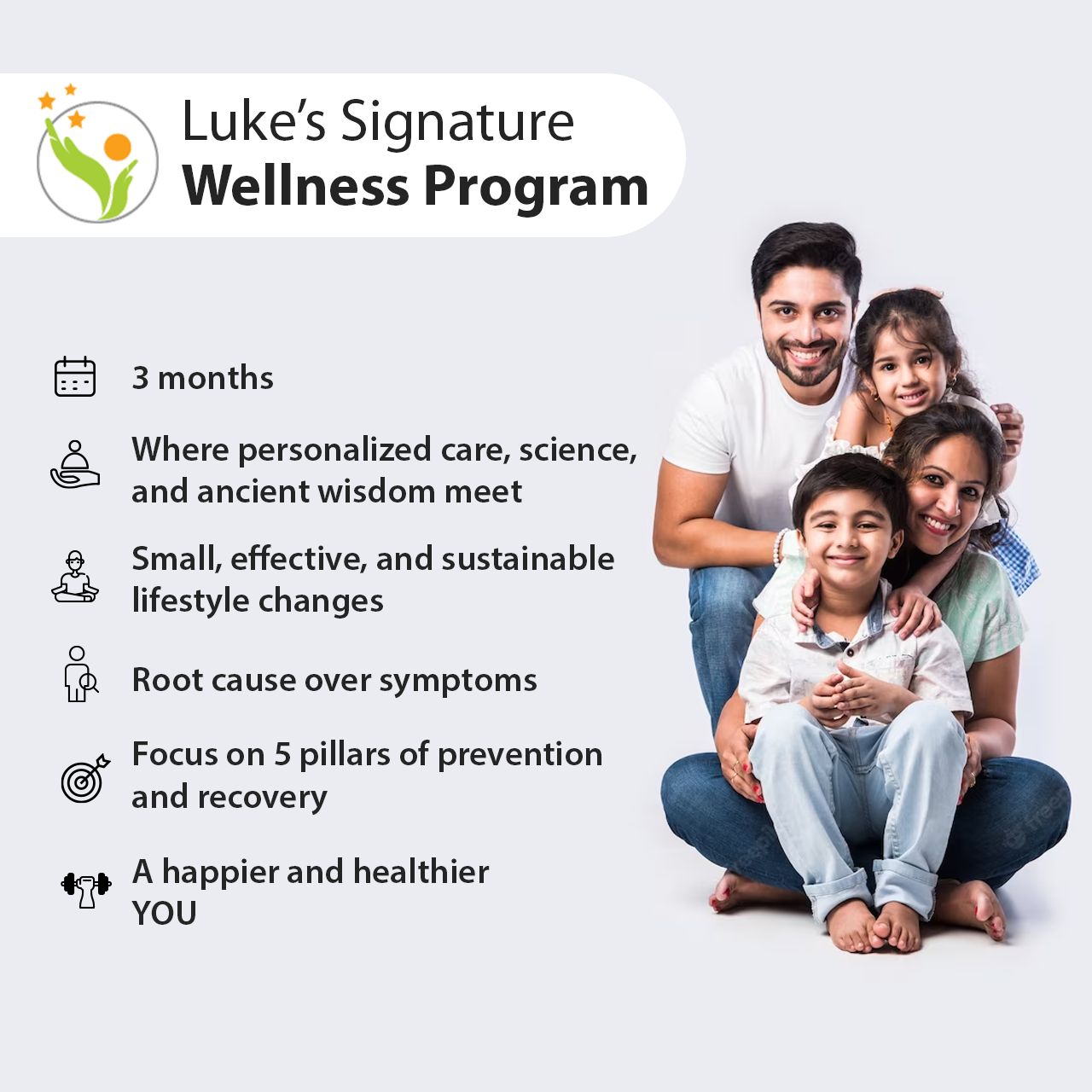 Luke's Signature Wellness Program