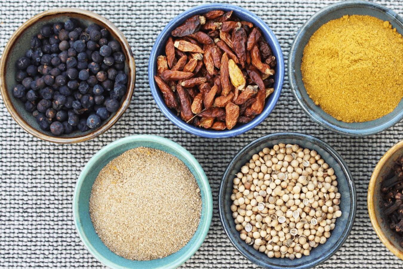 Indian Curry Powder