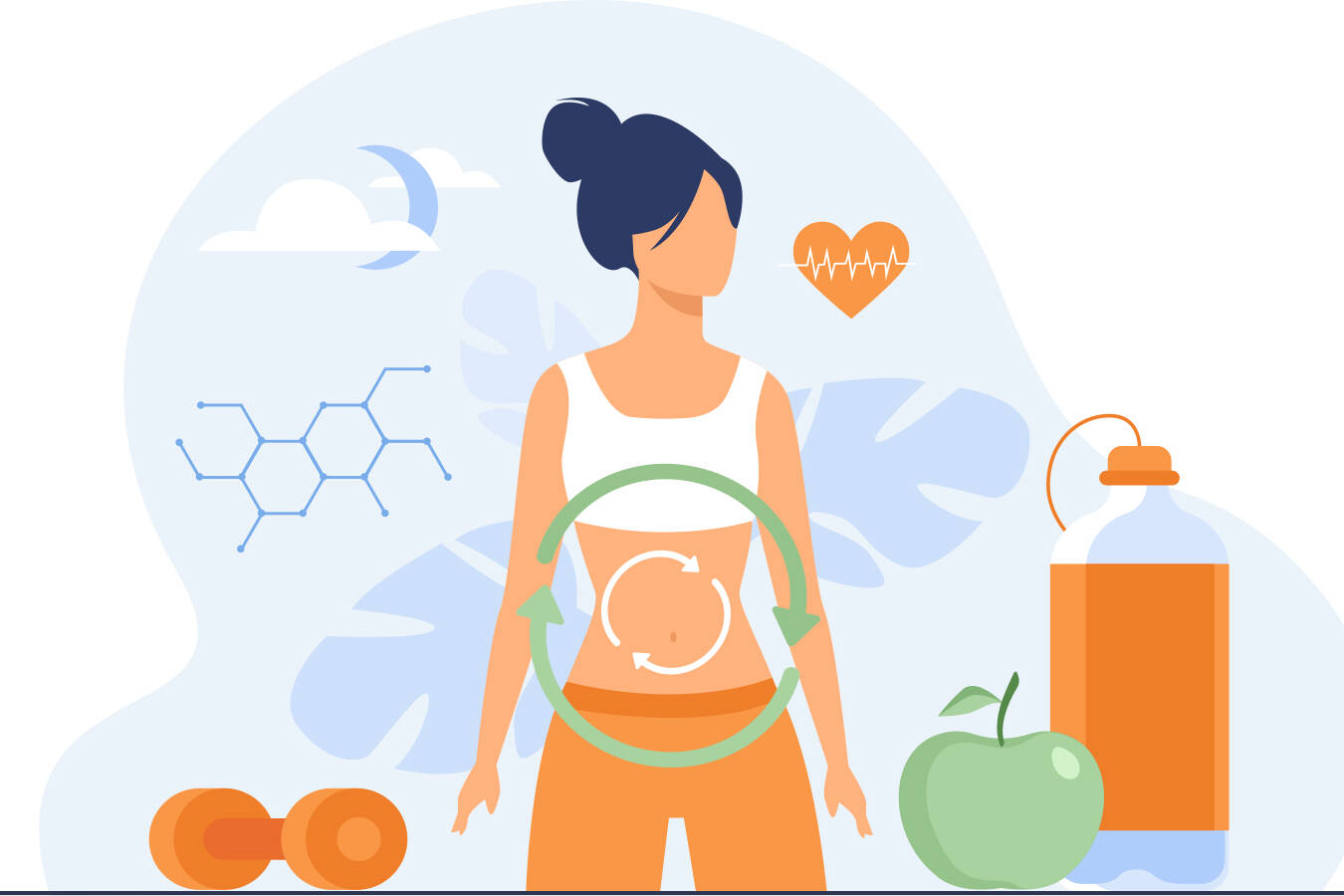 Metabolism