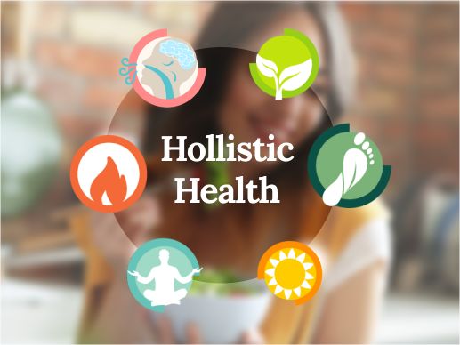 360-Degree Approach to Health