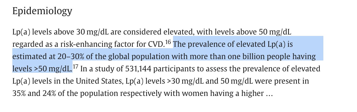 Lipoprotein(a): The One Marker Your Cholesterol Test Isn’t Showing You Think Your Cholesterol is Fine? There’s One Test You Might Be Missing
