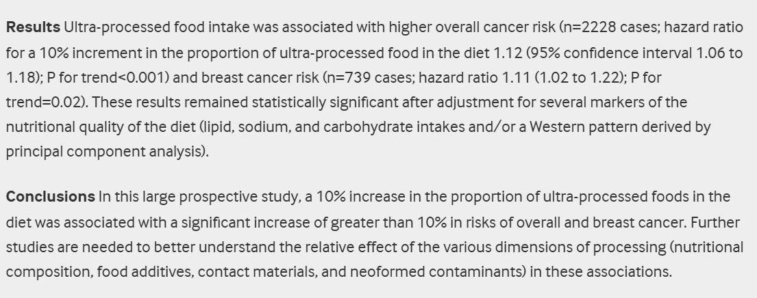 Is Your Gut Paying the Price for Convenience? The Hidden Dangers of Restaurant and Processed Food (Source: BMJ 2018;360:k322)