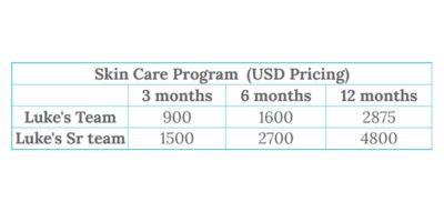 Skin Care Program