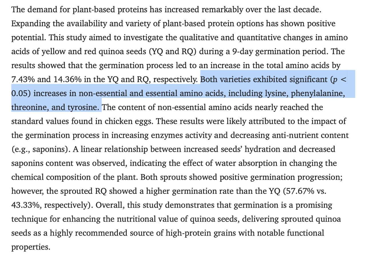 Sprouted vs Unsprouted Grains: Benefits and How They Differ?