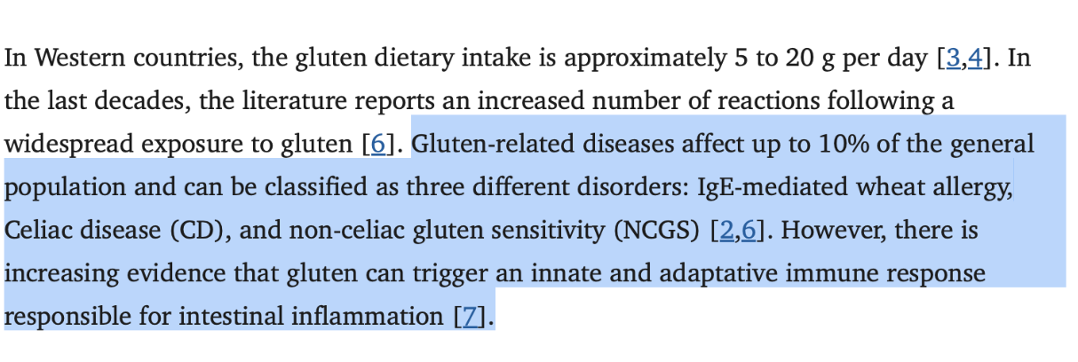 Gluten-Free Done Right: How to Eat Clean Without Losing Nutrition or Taste