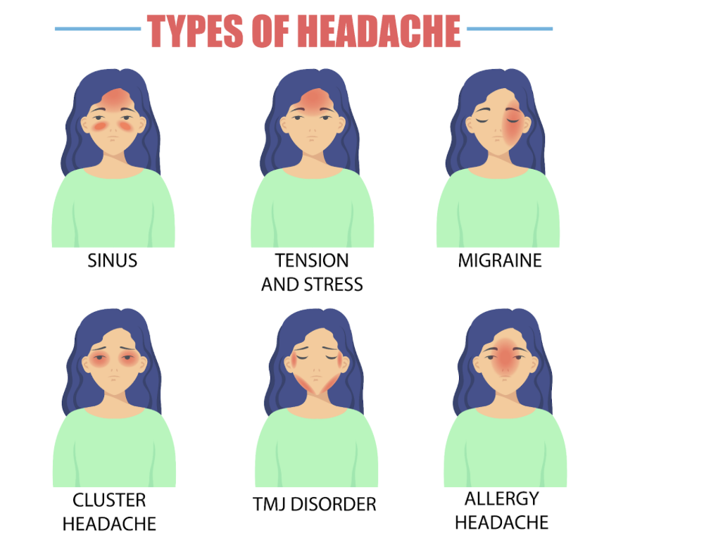 Headache Relief 101: Proven Tips, Exercises, and When to See a Doctor Headache Relief 101: Proven Tips, Exercises, and When to See a Doctor