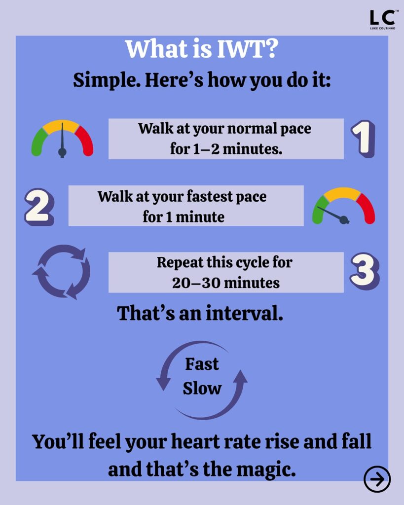 Walking Isn't Unless. You Just Aren't Doing It Right. Try Interval Walking Training interval walking training