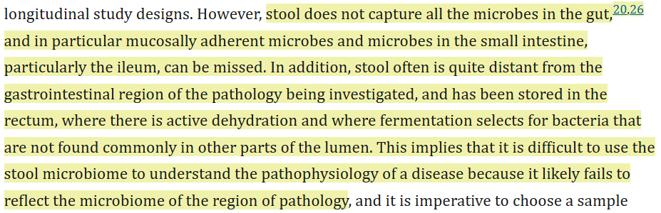 The Truth Behind Gut Microbiome Testing Exposed: Is It Powerful or a Scam? gut microbiome testing