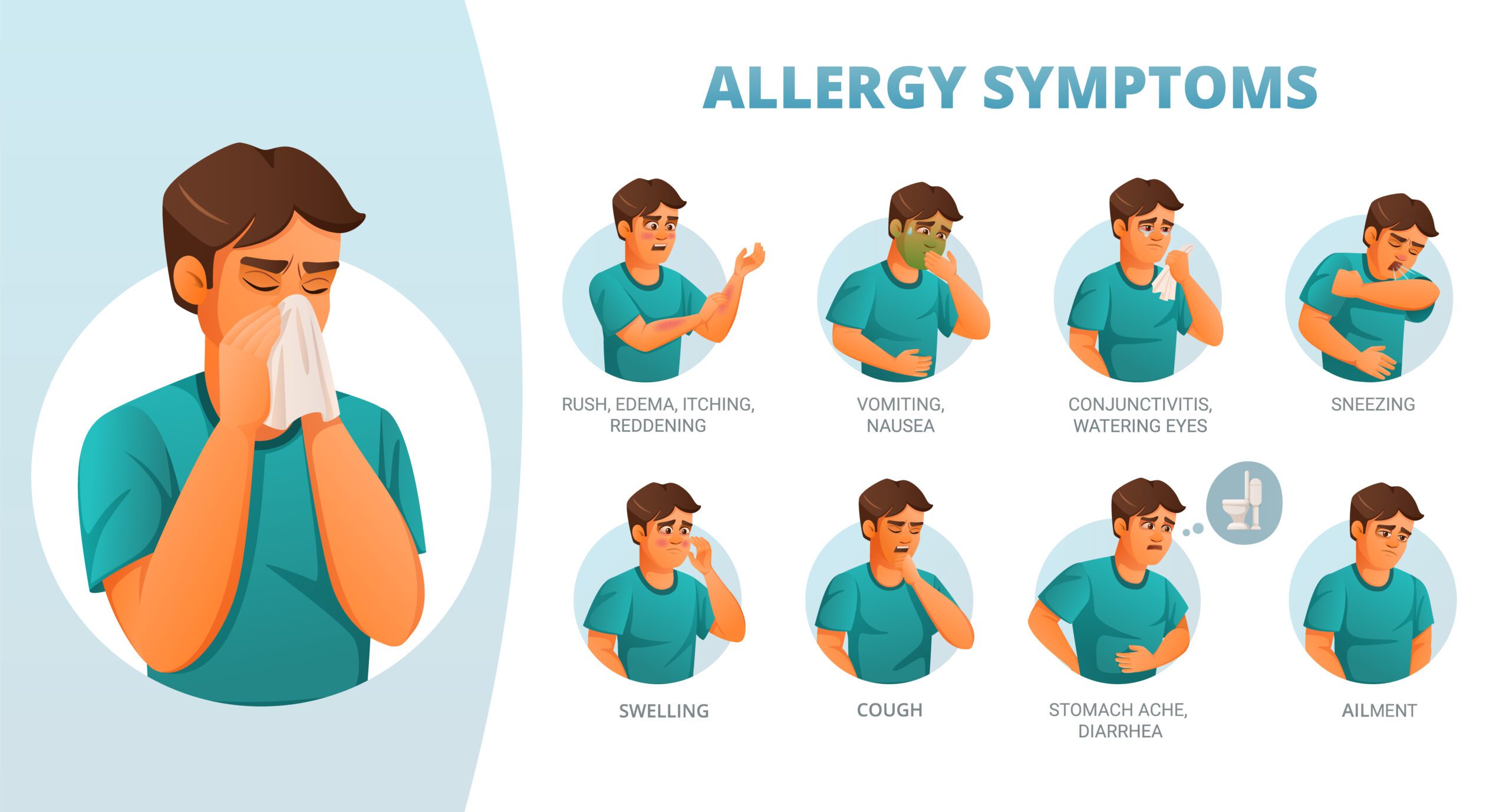 Wake, Sneeze, Repeat: The Real Reasons Behind Morning Sneezing why do i sneeze every morning causes and symptoms