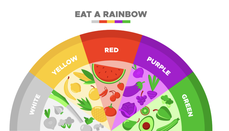 Still Counting Calories? You’re Missing the Bigger Picture — Here’s What Your Body Really Needs Still Counting Calories? You’re Missing the Bigger Picture — Here’s What Your Body Really Needs