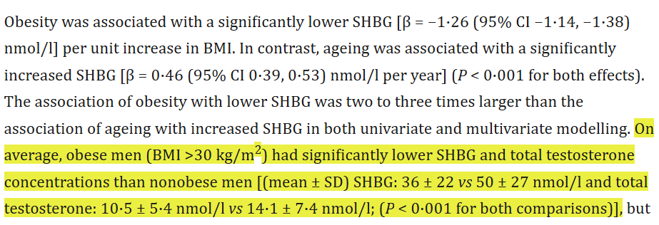 causes of low testosterone
