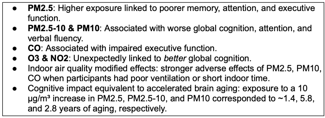 The Air You Breathe Is Changing Your Mind — Literally. Here’s the Science Illustration highlighting the effect of air pollution to human health
