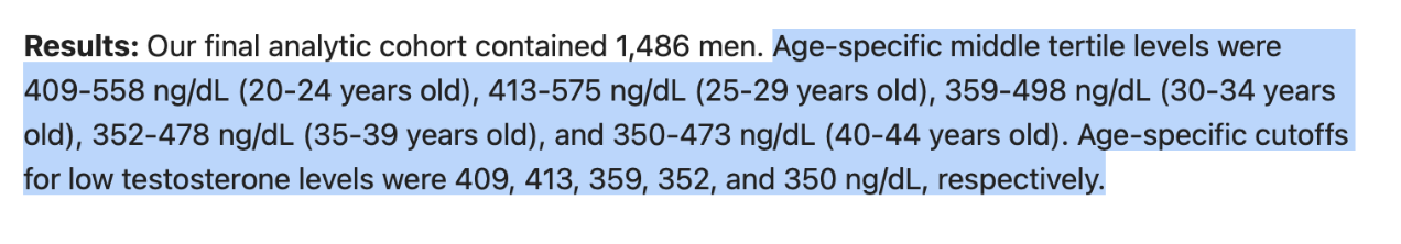 Think You Have Low T? Read This Before Touching Any Booster Testosterone Boosters Shocking Truth (And What Should To Do)