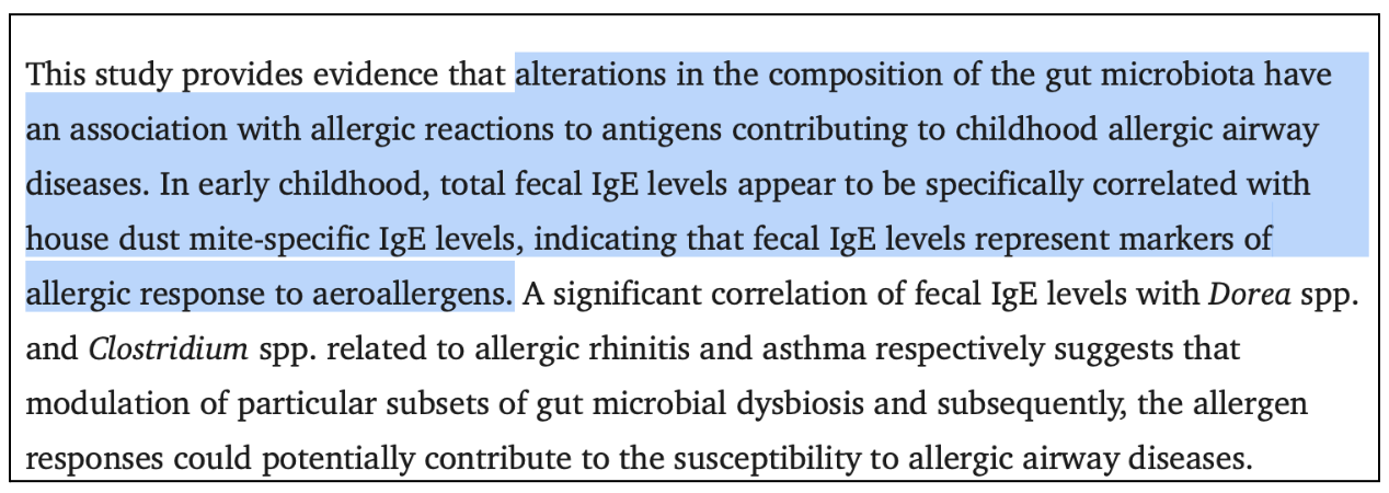 High IgE Levels with Allergy? This Might Be the Missing Link
