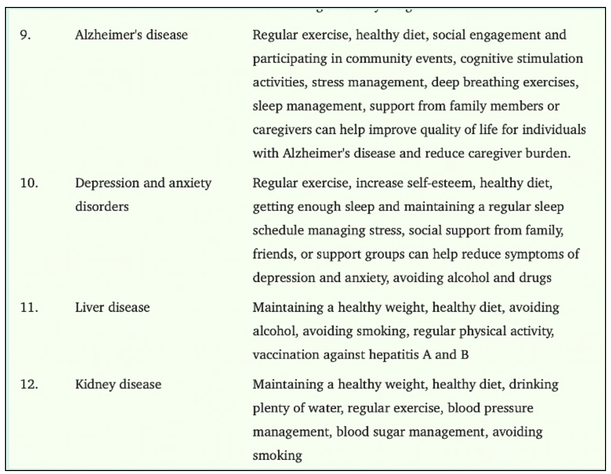 Why Foundational Medicine Will Change the Way We Approach Health