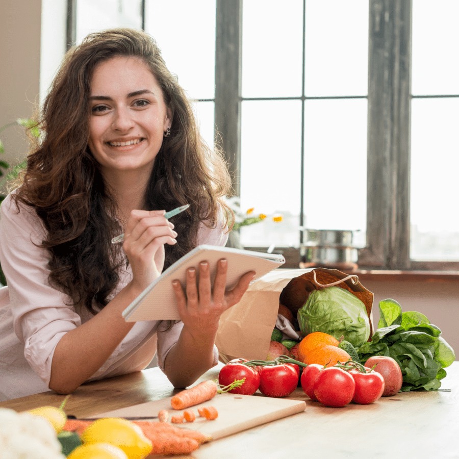 Signature Wellness Programs