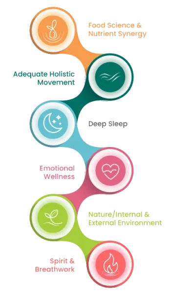 Our Manifesto