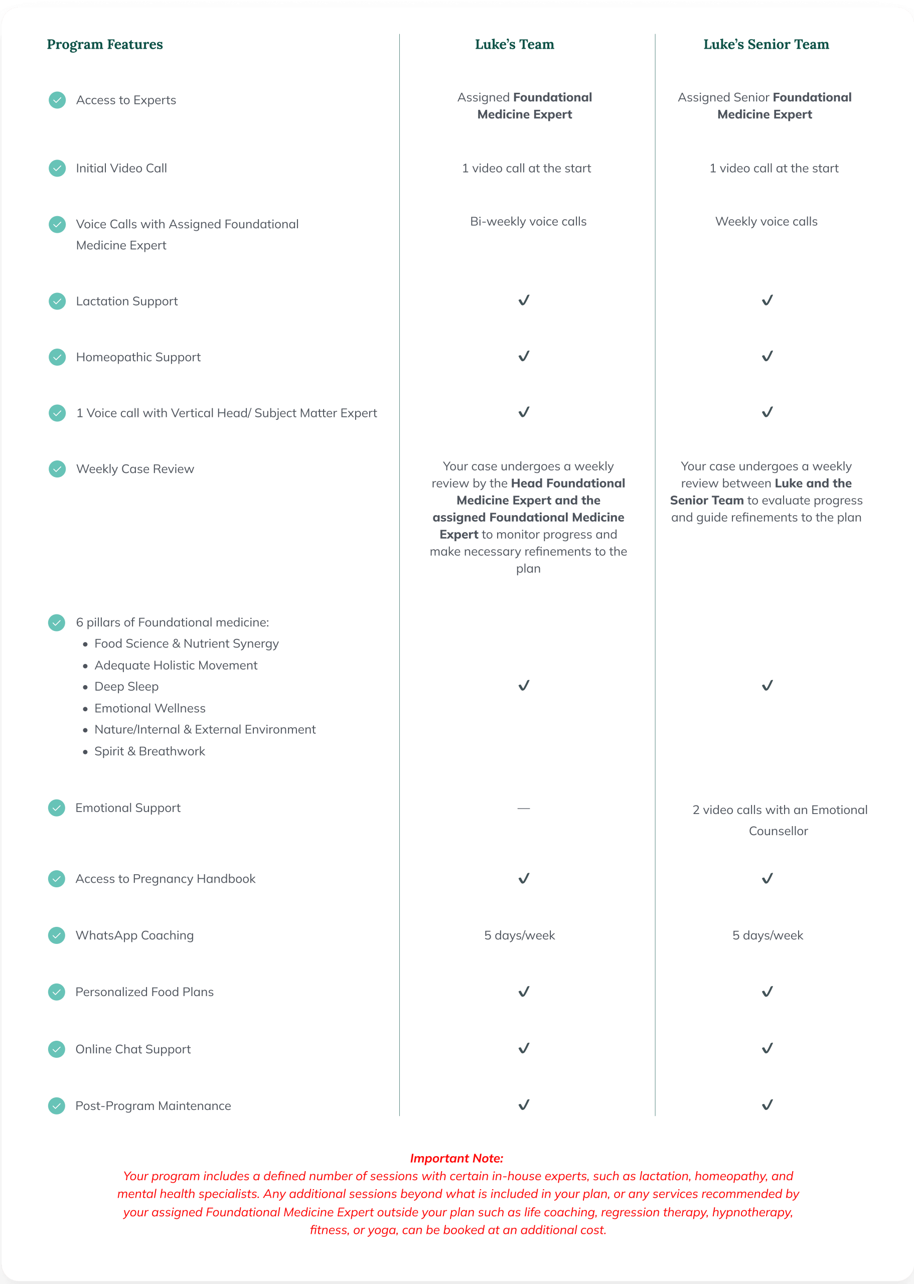imgi_12_Wellness-Program-A-Personalized-Program-desktop-5-scaled