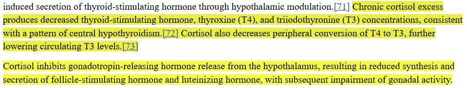 From PCOS to Thyroid Imbalance: How Foundational Medicine Restores Hormonal Balance chronic stress and hormones
