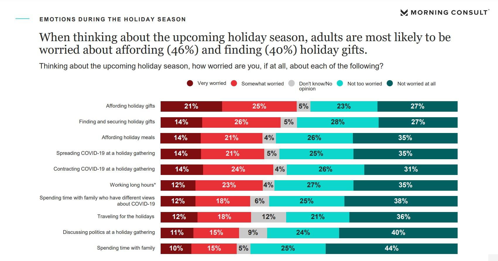 YES, Holiday Anxiety Is Real. Here’s How You Can Tackle It YES, Holiday Anxiety Is Real. Here’s How You Can Tackle It