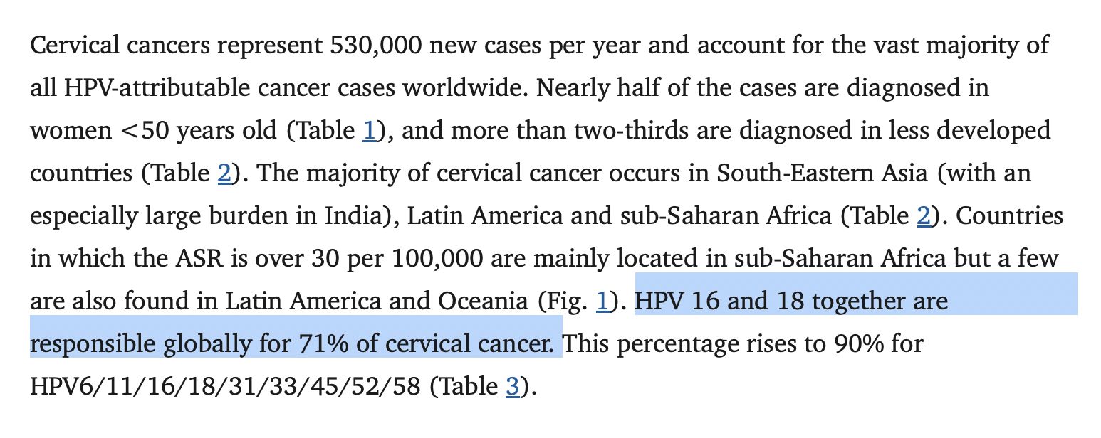 Not Everything You Hear About HPV is True—Let’s Clear Up the Confusion Not Everything You Hear About HPV is True—Let’s Clear Up the Confusion