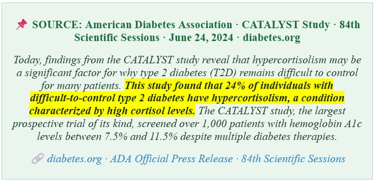 Cortisol Is The Hidden Sugar Spike Nobody Talks About Cortisol Is The Hidden Sugar Spike Nobody Talks About