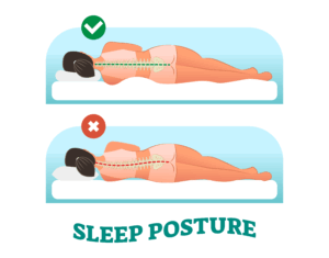 Does Your Mattress Have THIS?! Sleep Posture