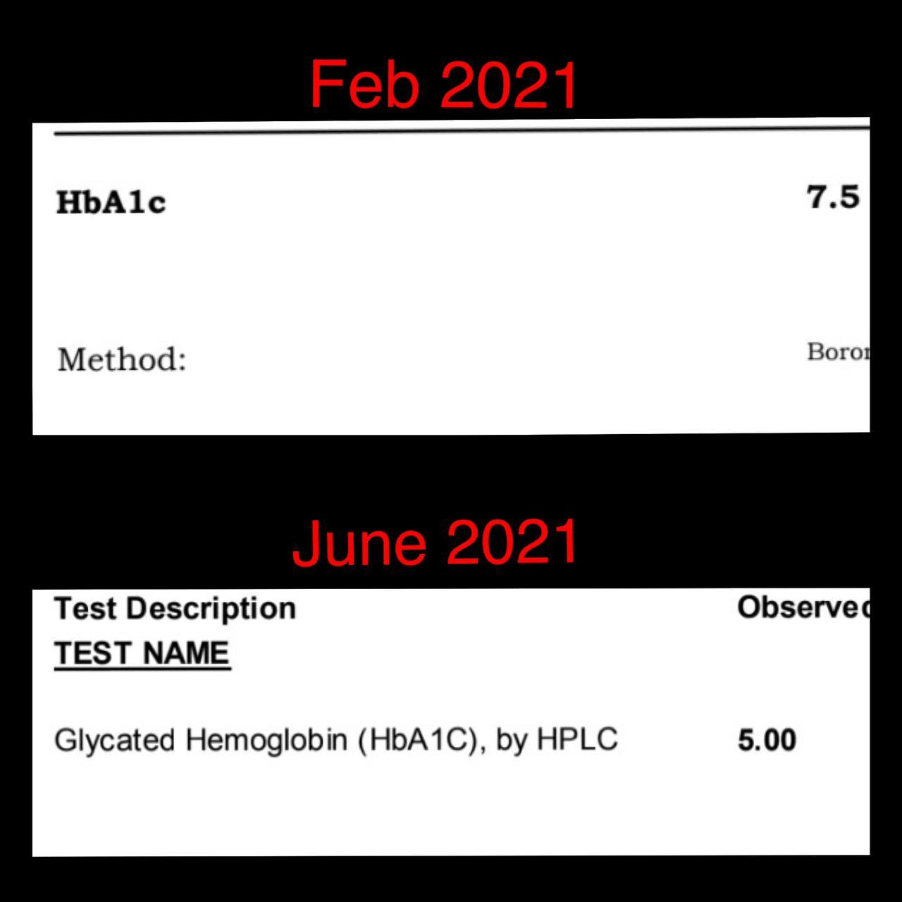 How Life Coaching Helped This Gentleman Move From Diabetic To Non-Diabetic Diabetes Reports
