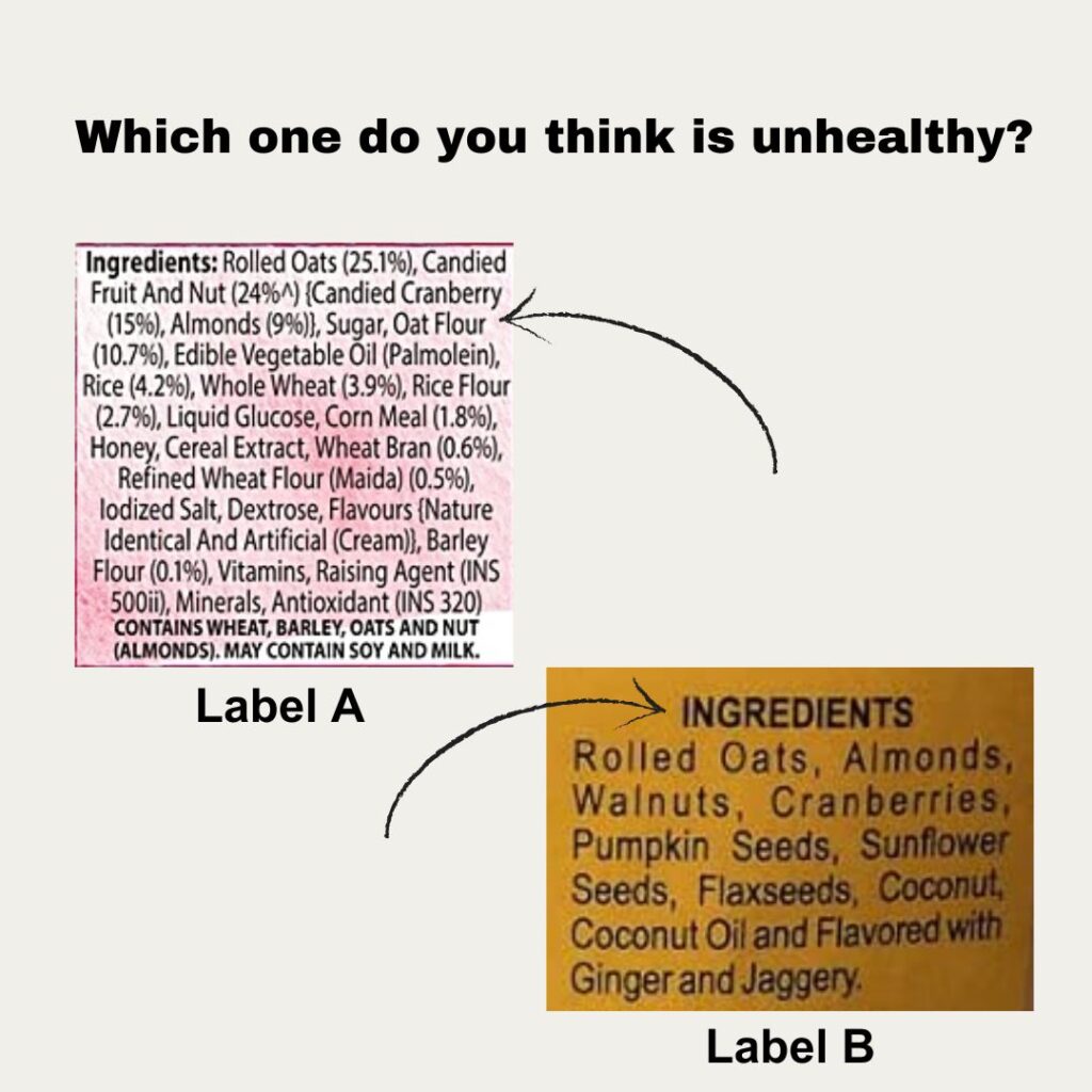 How to Make 5 Smarter Choices in a World of Hidden Ingredients - My Conversation with Ashwin Bhadri How to Make 5 Smarter Choices in a World of Hidden Ingredients - My Conversation with Ashwin Bhadri