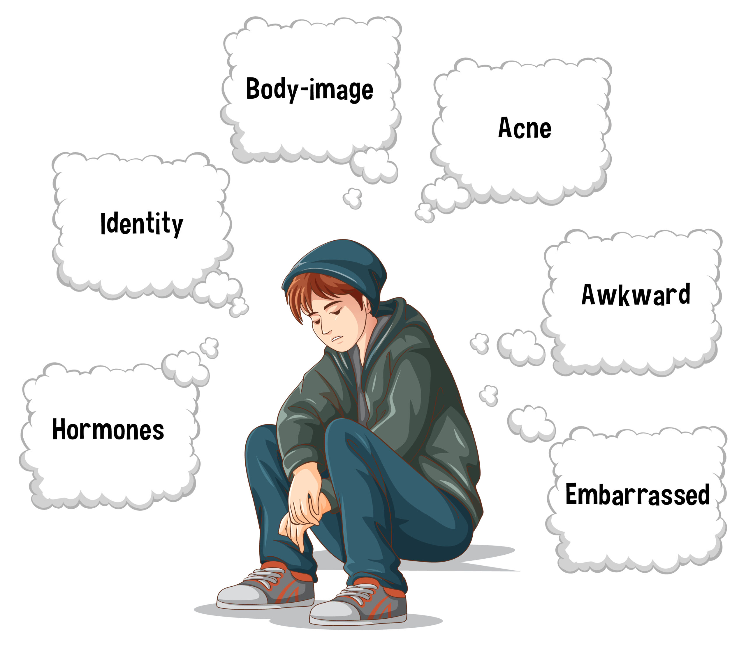 puberty age, tanner stages males, tanner stages female, puberty stages, changes in body during puberty