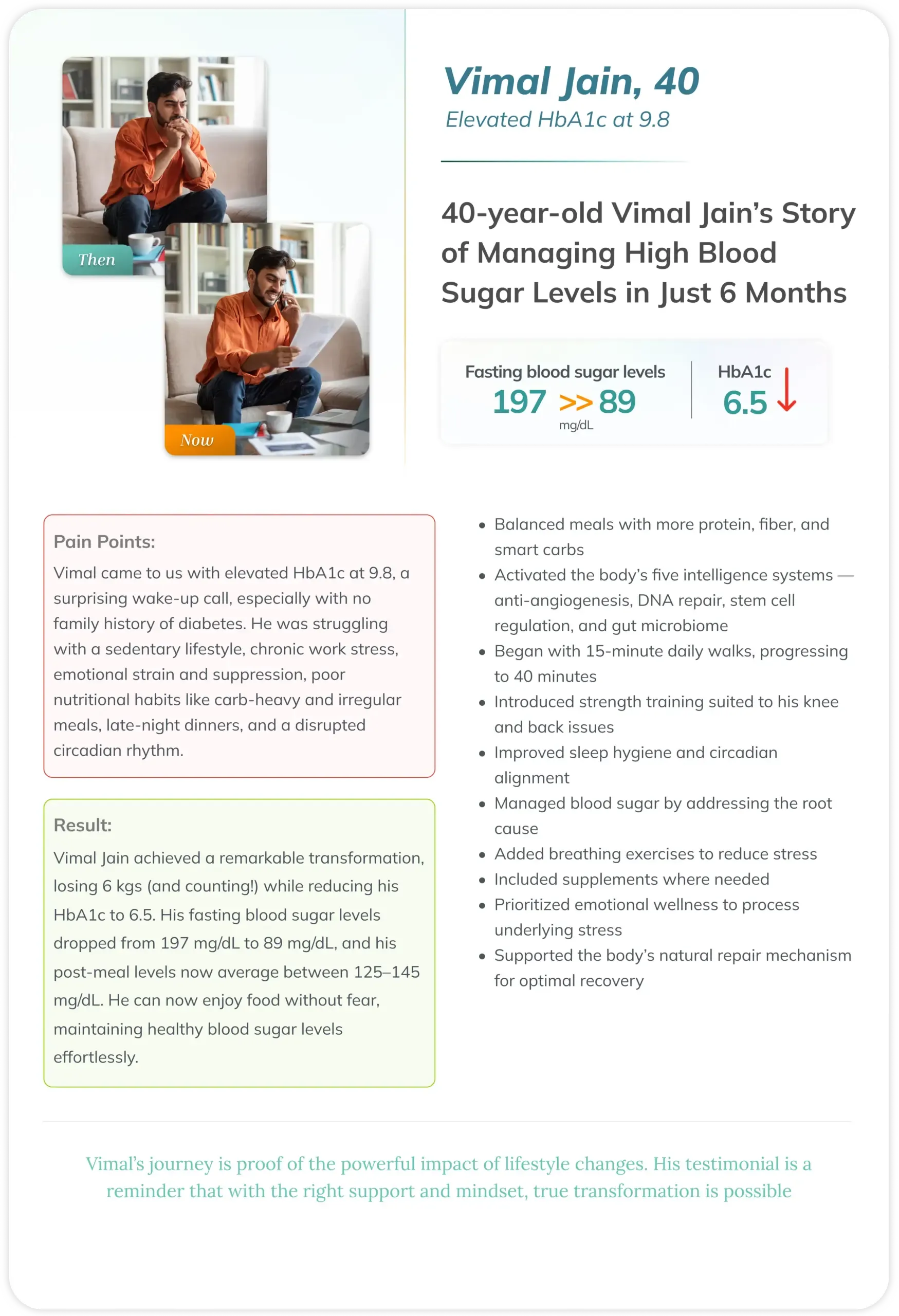Diabetes Condition