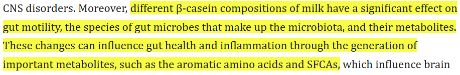 Before You Blame Milk for Your Symptoms, Read This milk intolerance