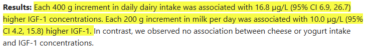 Before You Blame Milk for Your Symptoms, Read This dairy intolerance