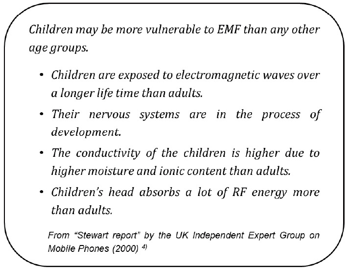 cell phone radiation effects on human body