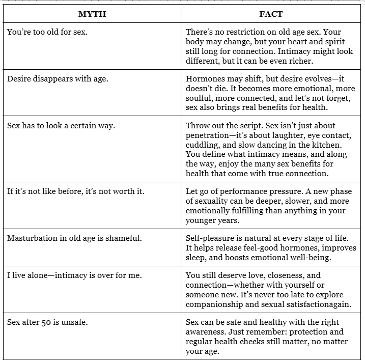Sexual Satisfaction After 50: Understanding Health Benefits of Old Age Sex sex after 50