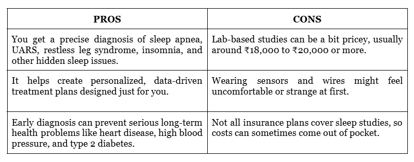 Is a Sleep Study Worth It? Discover the Sleep Effect on Health sleep study pros and cons