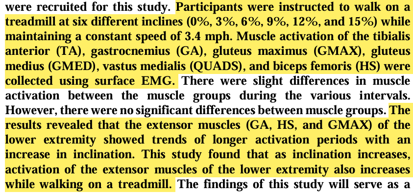 Is Walking Just Cardio? Nope—It Builds Muscle Too! walking as an exercise