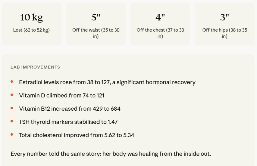 At 51, Menopause and Knee Pain Stole Her Dance—Then Everything Changed menopause weight loss
