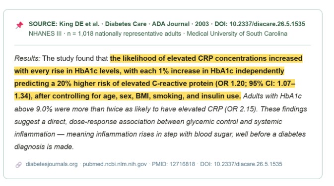 Why HbA1c Matters Even If You Are Not Diabetic