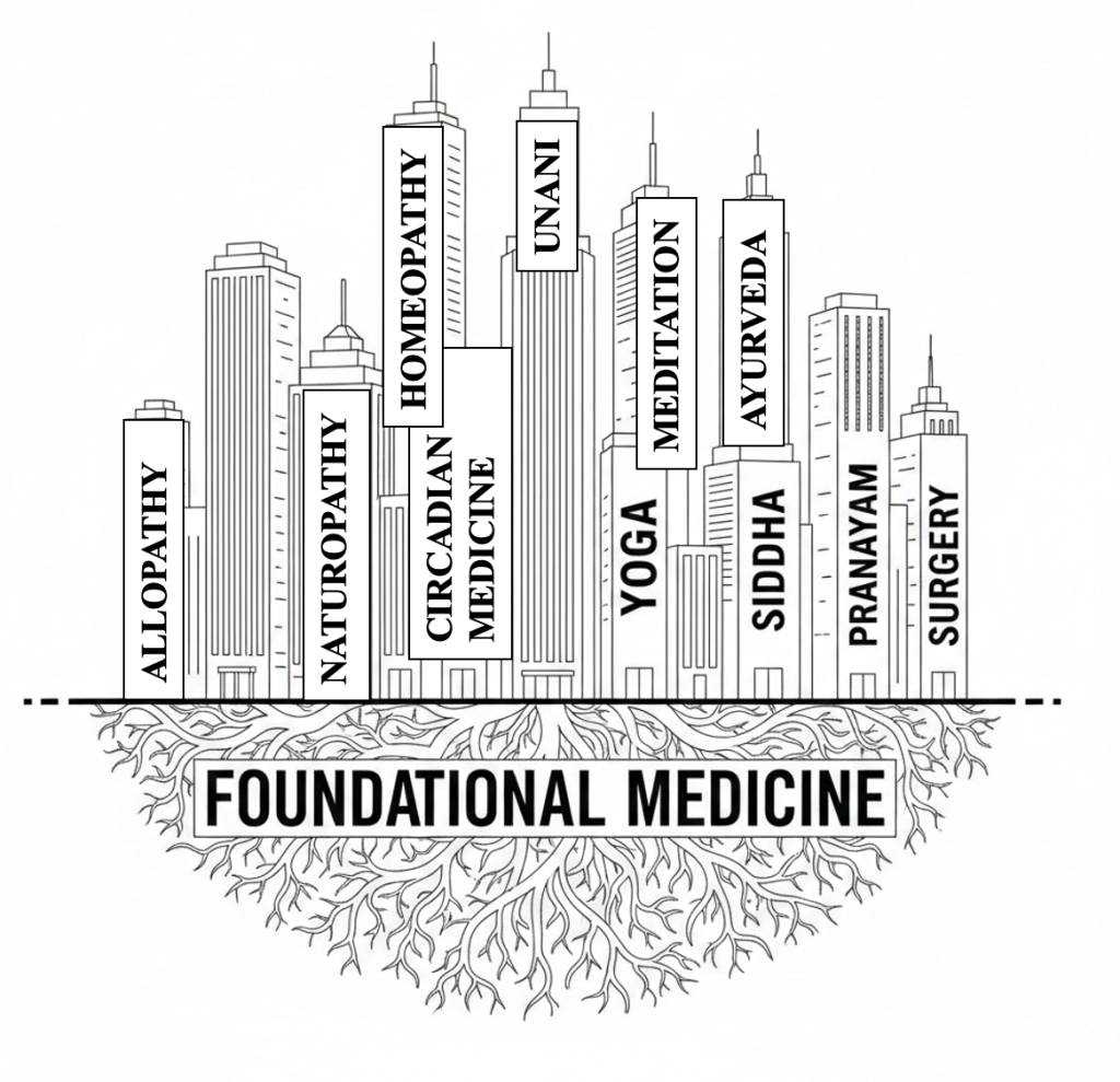 Fix Your Foundations: Your 101 Guide to Better Health, Graceful Aging, and Longevity