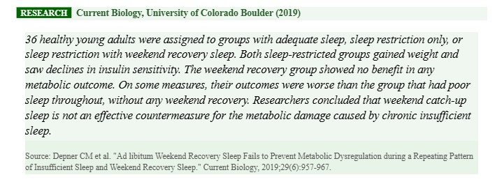 Sleep Debt Is Real. You Can’t Pay It Back on Weekends Sleep Debt Is Real. You Can’t Pay It Back on Weekends