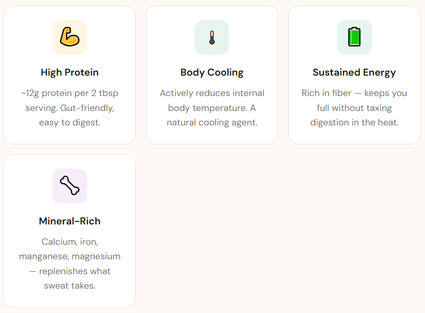 Beat the Heat the Right Way: Luke's FREE Holistic Summer & Heatwave Guide sattu drink