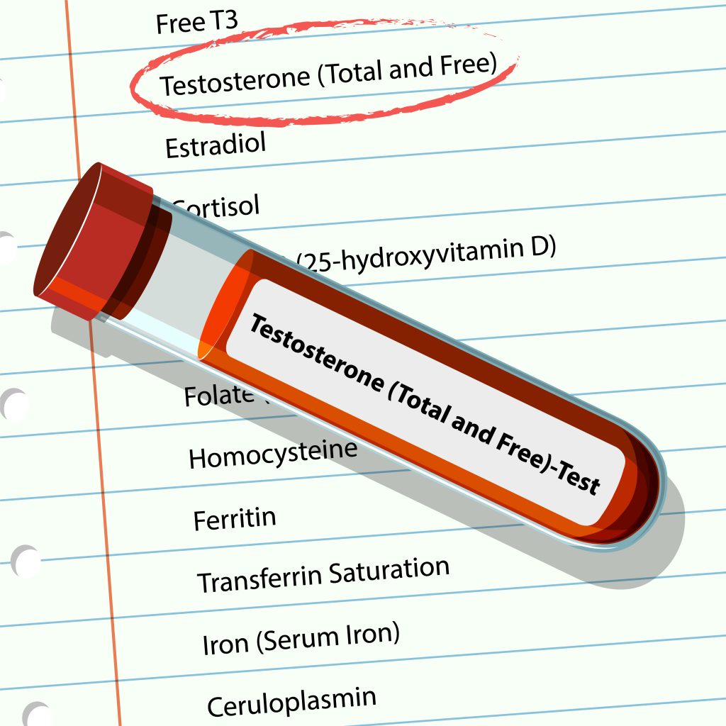 free testosterone vs total testosterone