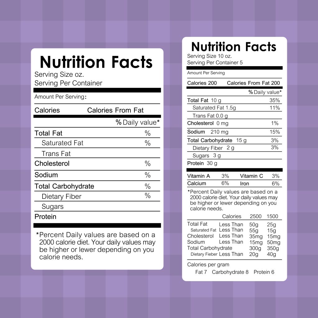Why "Read the Label" Is No Longer Enough (And What Actually Works) food labels