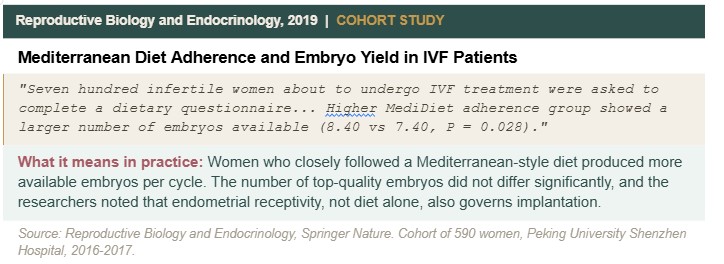 Preparing For IVF? Don't Miss These Foundations Preparing For IVF? Don't Miss These Foundations