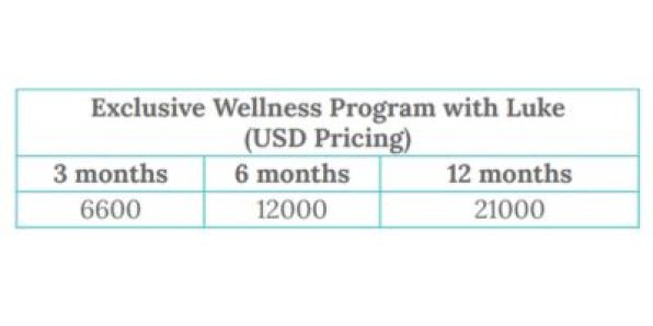 Exclusive-Wellness-Program-with-Luke